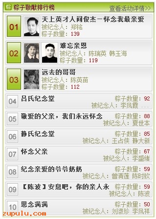 粽子敬獻(xiàn)排行榜
